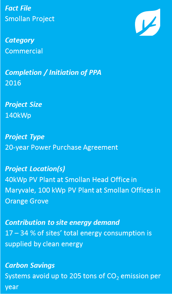 Smollan-factsheet